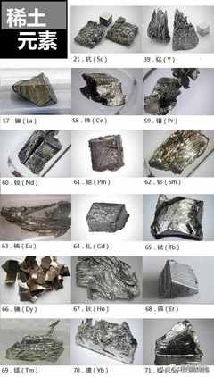 亚铜离子半径是多少,亚铜离子和铜离子半径大小